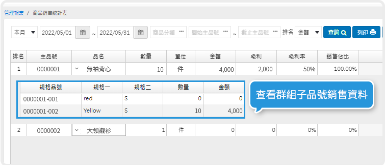銷售統計