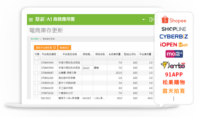 電商訂單,印單,api整合