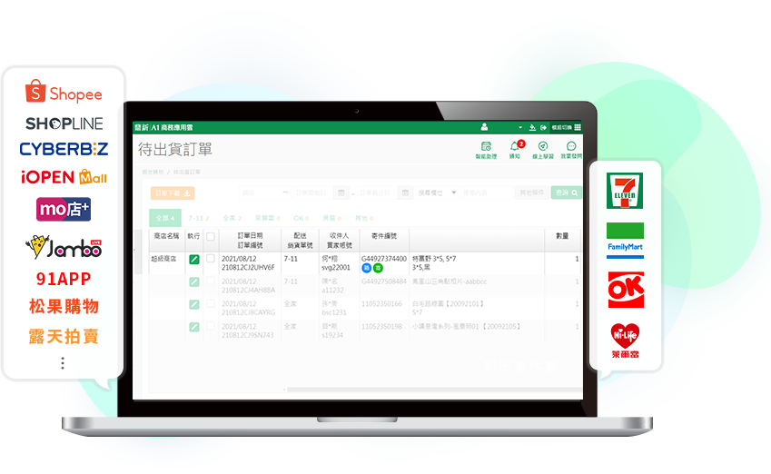 雲端電商訂單,揀貨,理貨,出貨,多店舖訂單