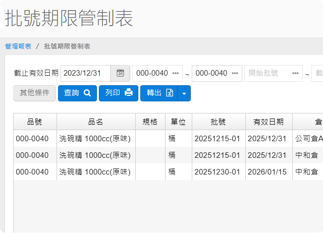 批號期限管制表